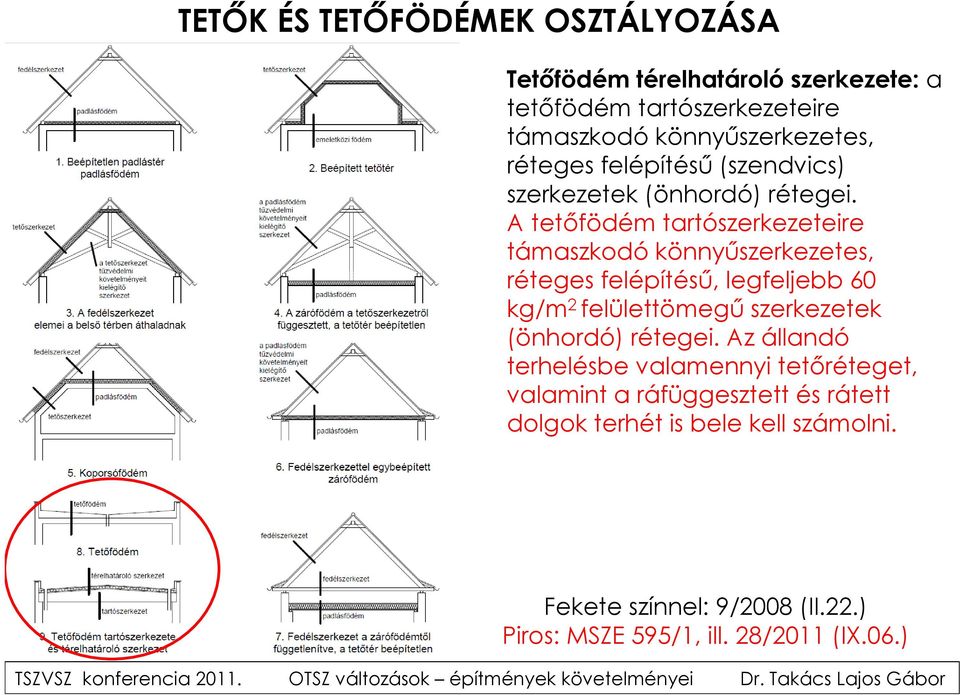 A tetőfödém tartószerkezeteire támaszkodó könnyűszerkezetes, réteges felépítésű, legfeljebb 60 kg/m 2 felülettömegű szerkezetek