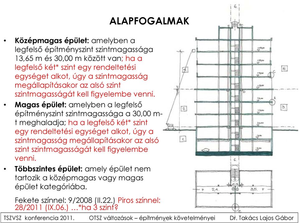 Magas épület: amelyben a legfelső építményszint szintmagassága a 30,00 m- t meghaladja; ha a legfelső két* szint egy rendeltetési egységet  Többszintes épület: amely