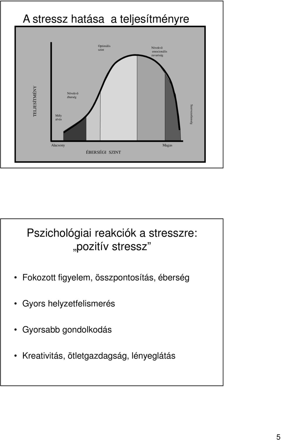 SZINT Magas Pszichológiai reakciók a stresszre: pozitív stressz Fokozott figyelem,