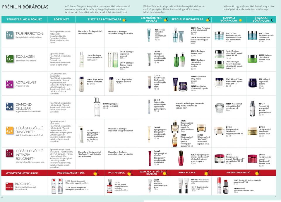 válassza ki, hogy mely termékek felelnek meg a bőre szükségleteinek, és használja őket minden nap.