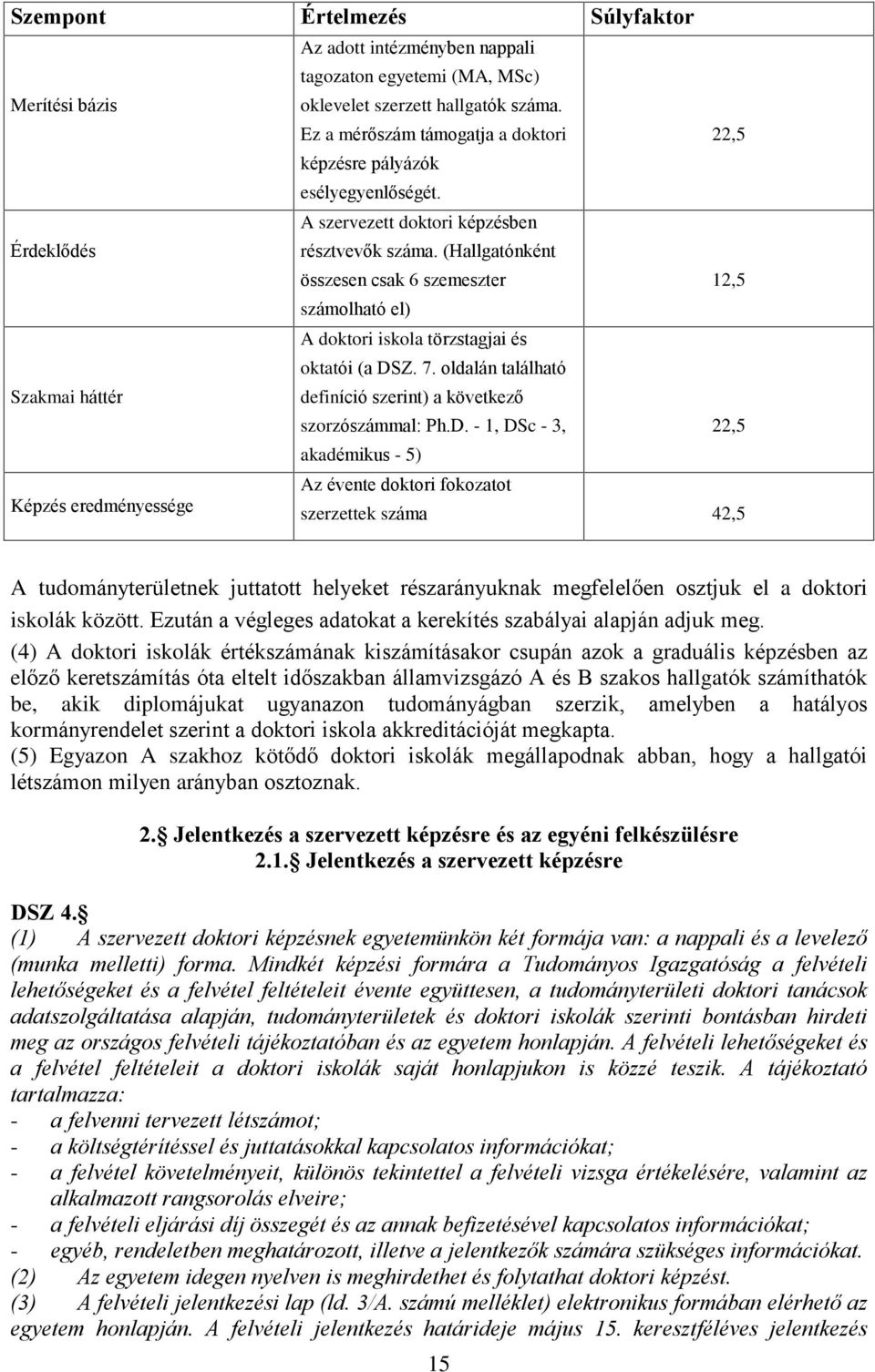 (Hallgatónként összesen csak 6 szemeszter 12,5 számolható el) A doktori iskola törzstagjai és oktatói (a DS