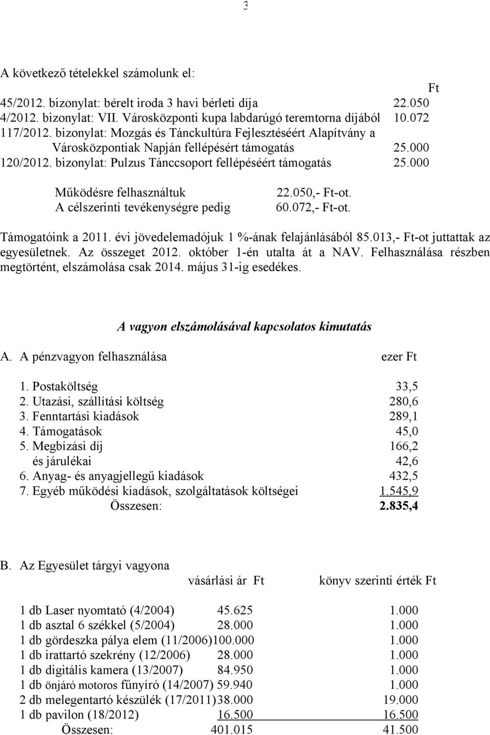 000 Működésre felhasználtuk A célszerinti tevékenységre pedig 22.050,- Ft-ot. 60.072,- Ft-ot. Támogatóink a 2011. évi jövedelemadójuk 1 %-ának felajánlásából 85.013,- Ft-ot juttattak az egyesületnek.