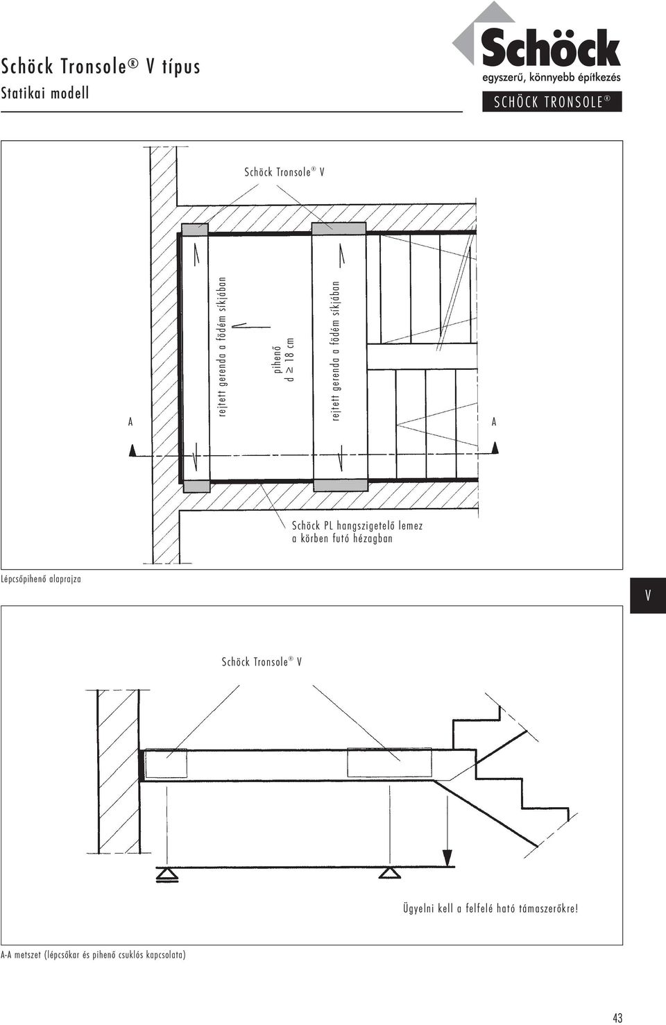 futó hézagban Lépcsőpihenő alaprajza Schöck Tronsole Ügyelni kell a