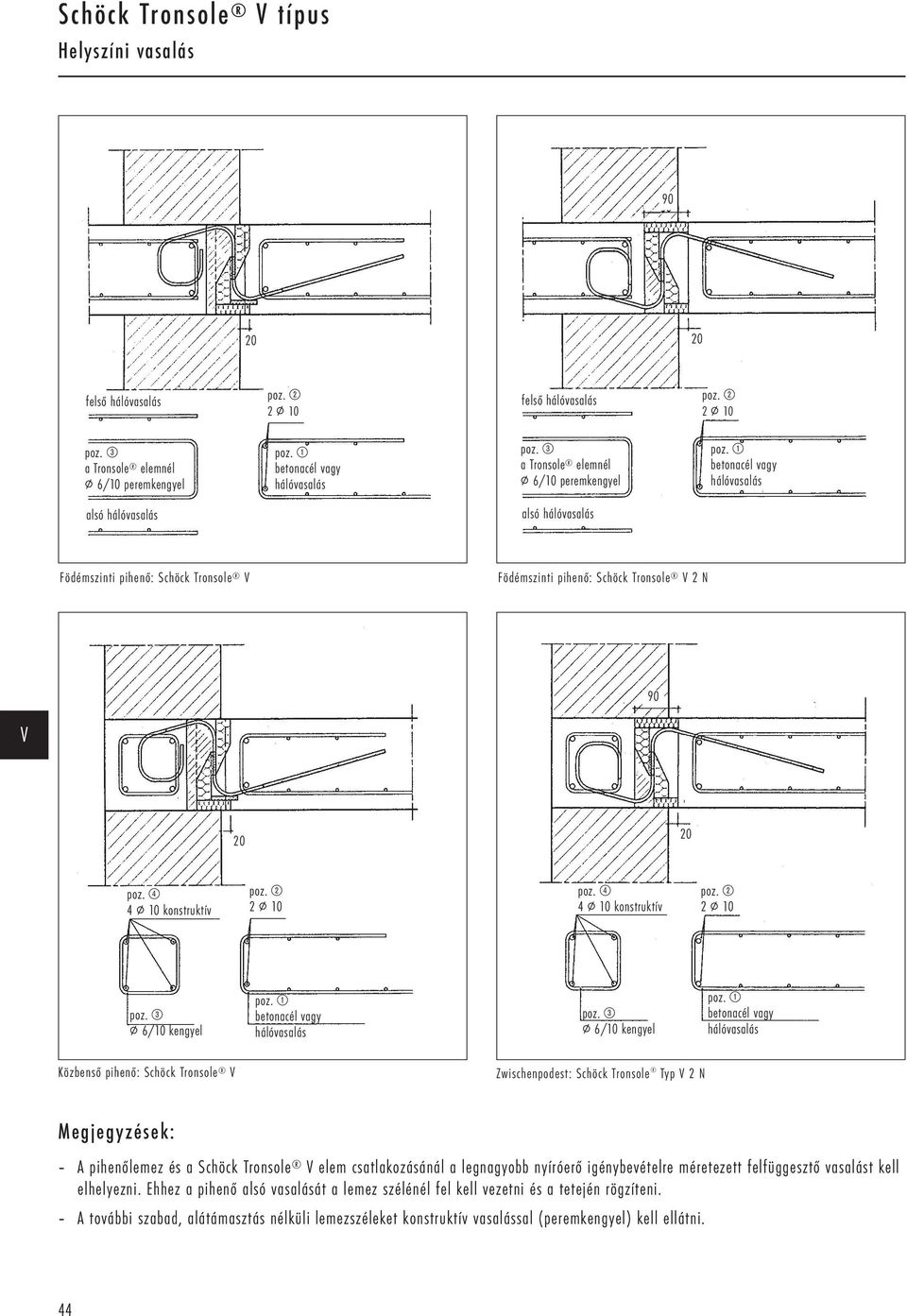 4 4 P 10 konstruktív P 6/10 kengyel P 6/10 kengyel Közbenső pihenő: Schöck Tronsole Zwischenpodest: Schöck Tronsole Typ 2 N Megjegyzések: A pihenőlemez és a Schöck Tronsole elem