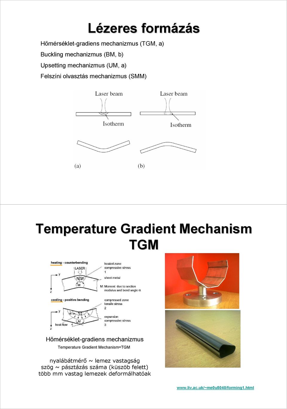 Hőmérséklet-gradiens mechanizmus Temperature Gradient Mechanism=TGM nyalábátmérő ~ lemez vastagság