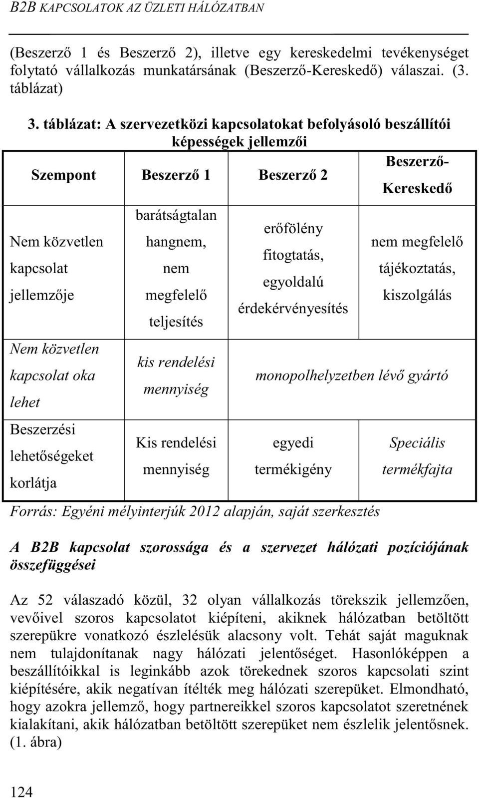 lehet Beszerzési lehetőségeket korlátja barátságtalan hangnem, nem megfelelő teljesítés kis rendelési mennyiség Kis rendelési mennyiség erőfölény fitogtatás, egyoldalú érdekérvényesítés nem megfelelő
