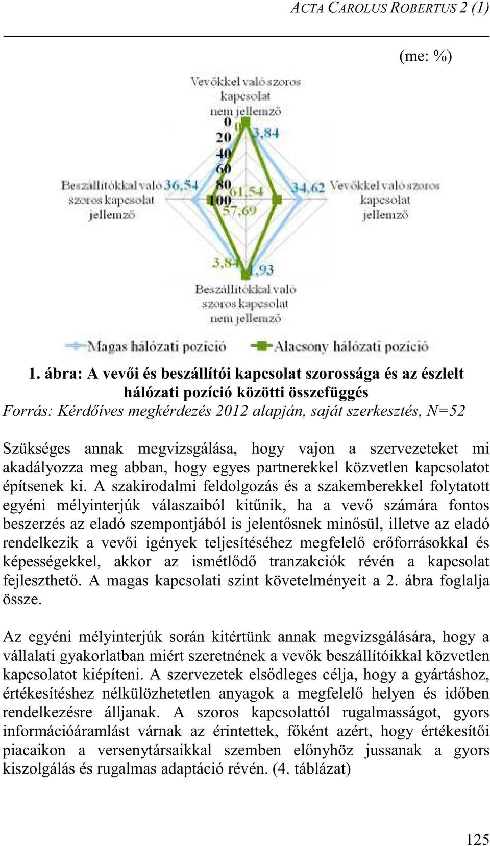 hogy vajon a szervezeteket mi akadályozza meg abban, hogy egyes partnerekkel közvetlen kapcsolatot építsenek ki.
