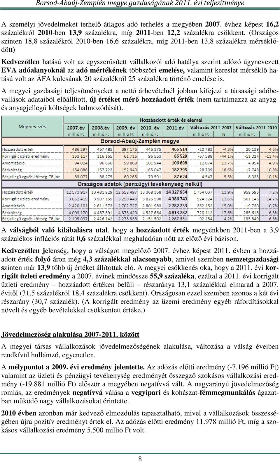 adóalanyoknál az adó mértékének többszöri emelése, valamint kereslet mérséklő hatású volt az ÁFA kulcsának 20 százalékról 25 százalékra történő emelése is.