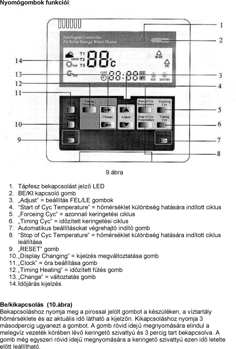 Automatikus beállításokat végrehajtó indító gomb 8. Stop of Cyc Temperature = hőmérséklet különbség hatására indított ciklus leállítása 9. RESET gomb 10.