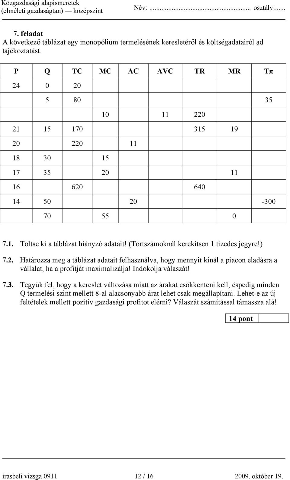 (Törtszámoknál kerekítsen 1 tizedes jegyre!) 7.2. Határozza meg a táblázat adatait felhasználva, hogy mennyit kínál a piacon eladásra a vállalat, ha a profitját maximalizálja! Indokolja válaszát! 7.3.