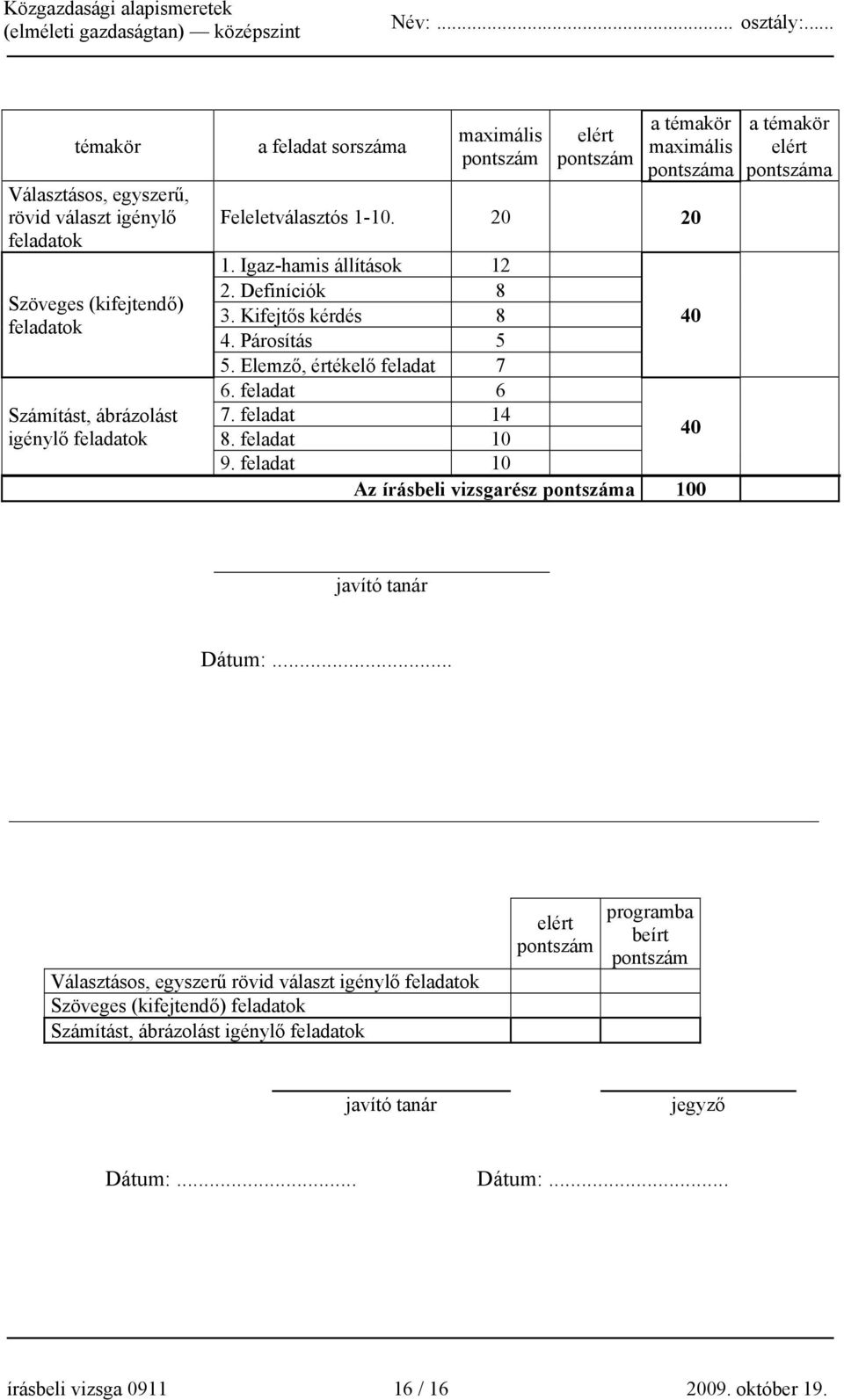feladat 14 8. feladat 10 40 9. feladat 10 Az írásbeli vizsgarész pontszáma 100 a témakör elért pontszáma javító tanár Dátum:.