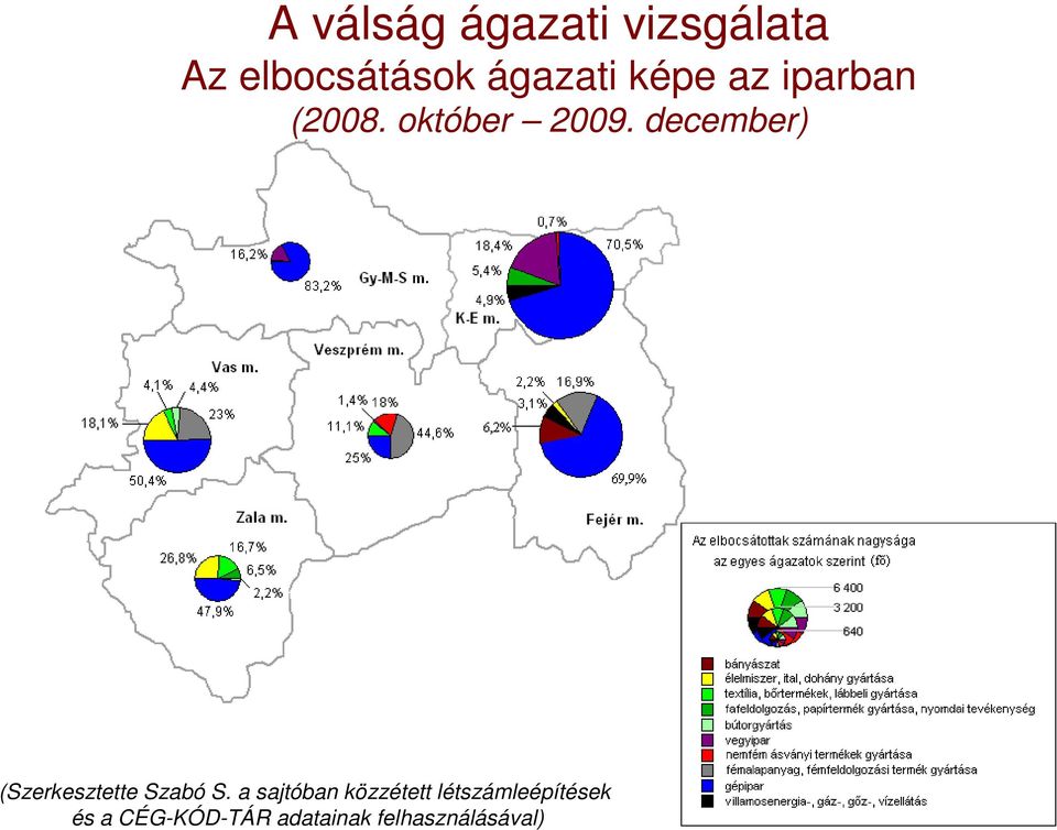 december) (Szerkesztette Szabó S.