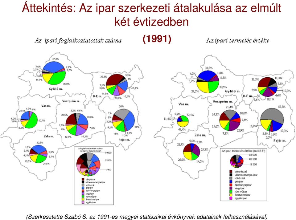 (1991) (Szerkesztette Szabó S.