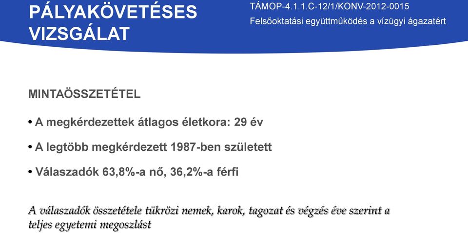 nő, 36,2%-a férfi A válaszadók összetétele tükrözi nemek,