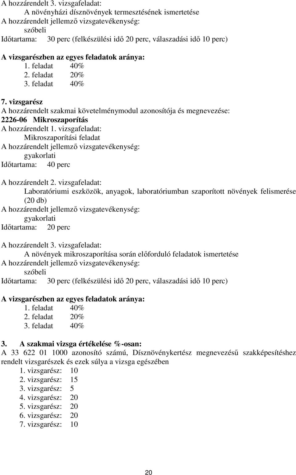 feladat 40% 2. feladat 20% 3. feladat 40% 7. vizsgarész A hozzárendelt szakmai követelménymodul azonosítója és megnevezése: 2226-06 Mikroszaporítás A hozzárendelt 1.