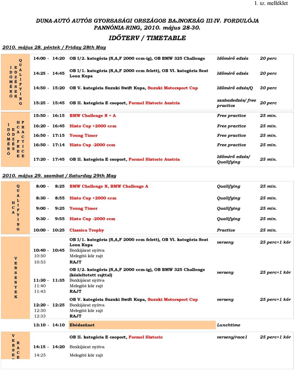 kategória uzuki wift Kupa, uzuki Motorsport up dőmérő edzés/q 30 perc 15:25-15:45 OB.