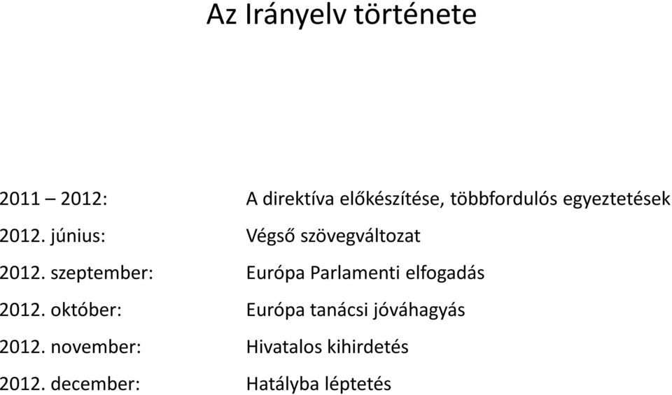 szeptember: Európa Parlamenti elfogadás 2012.