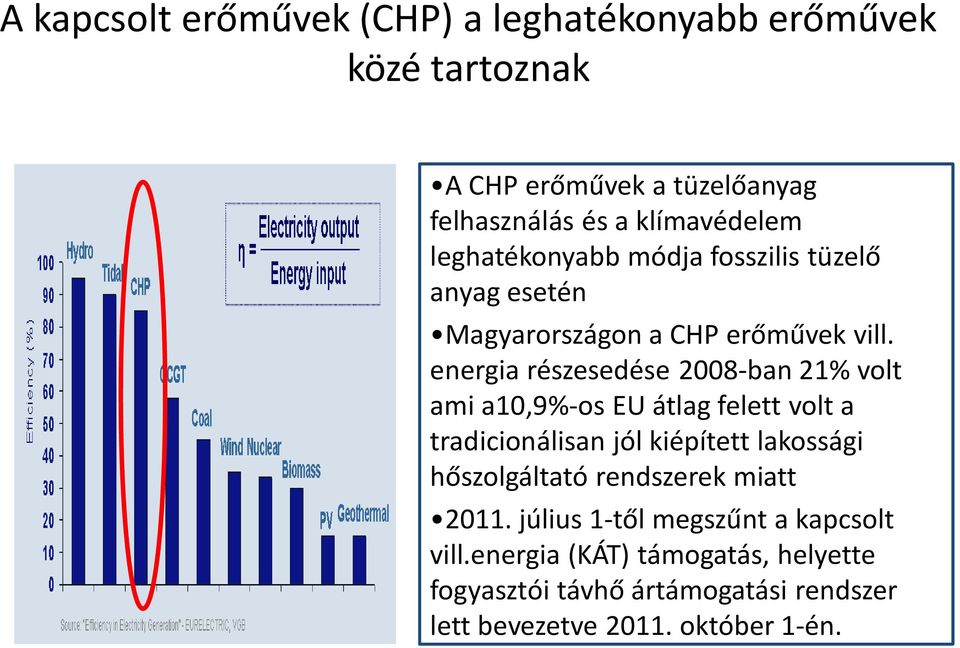energia részesedése 2008-ban 21% volt ami a10,9%-os EU átlag felett volt a tradicionálisan jól kiépített lakossági