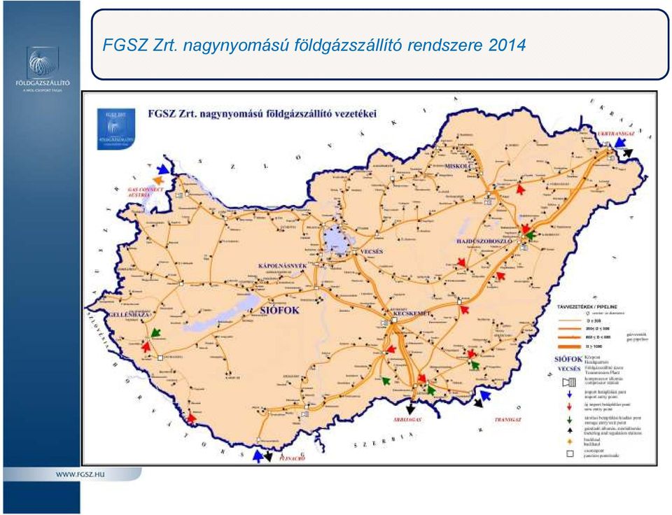 Kábelhálózat: 7062km Jellemző nyomás: 40-75 bar Jellemző átmérők: 200-1400 mm