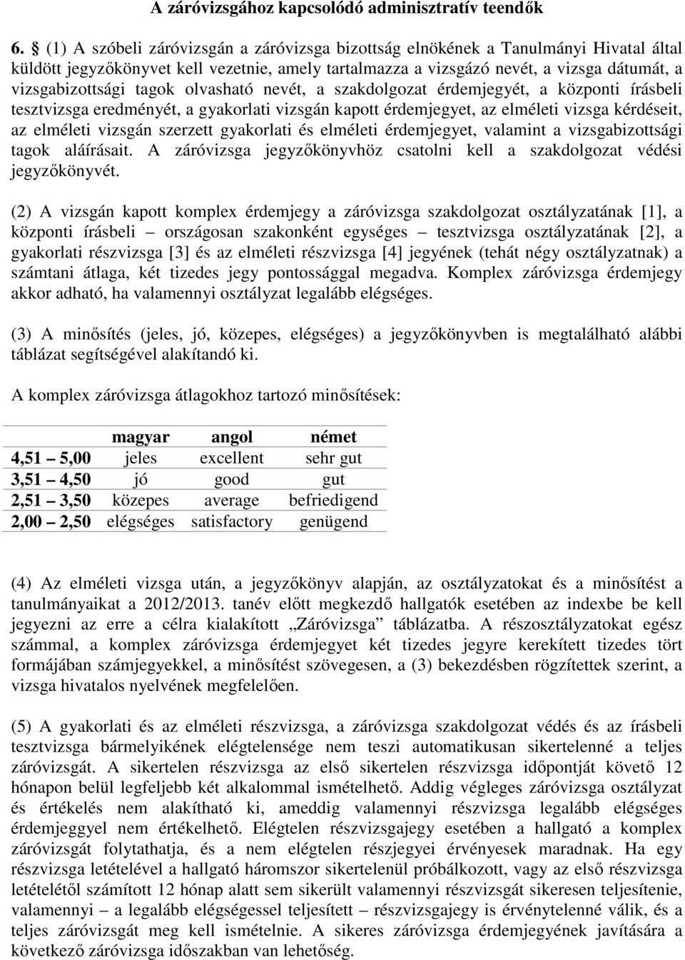 tagok olvasható nevét, a szakdolgozat érdemjegyét, a központi írásbeli tesztvizsga eredményét, a gyakorlati vizsgán kapott érdemjegyet, az elméleti vizsga kérdéseit, az elméleti vizsgán szerzett