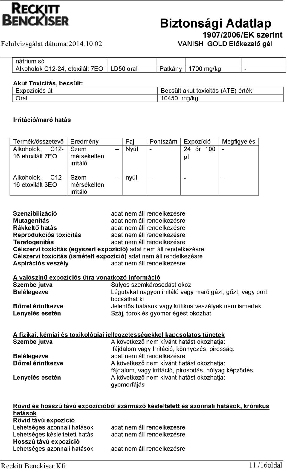 nyúl - - - Szenzibilizáció Mutagenitás Rákkeltő hatás Reprodukciós toxicitás Teratogenitás Célszervi toxicitás (egyszeri expozíció) Célszervi toxicitás (ismételt expozíció) Aspirációs veszély A