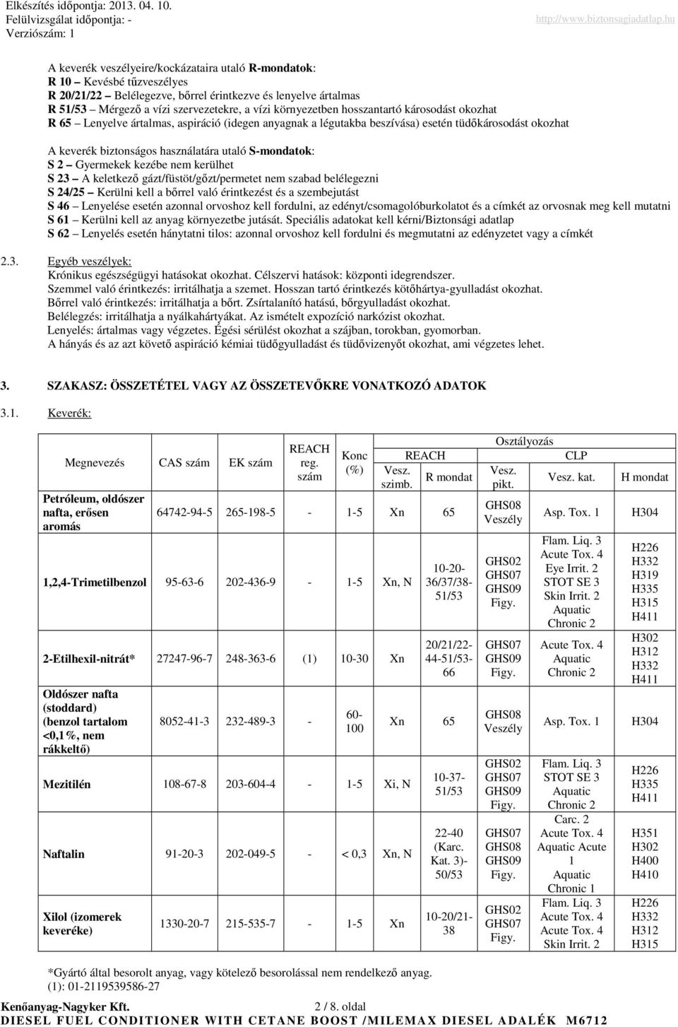 Gyermekek kezébe nem kerülhet S 23 A keletkezı gázt/füstöt/gızt/permetet nem szabad belélegezni S 24/25 Kerülni kell a bırrel való érintkezést és a szembejutást S 46 Lenyelése esetén azonnal orvoshoz