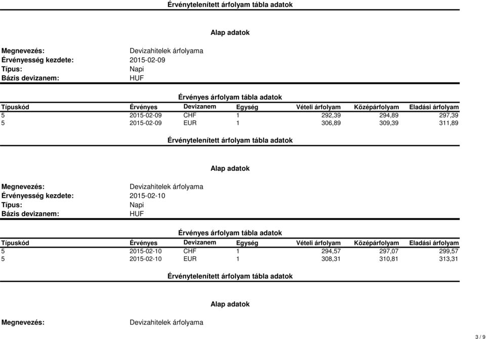 2015-02-10 5 2015-02-10 CHF 1 294,57 297,07