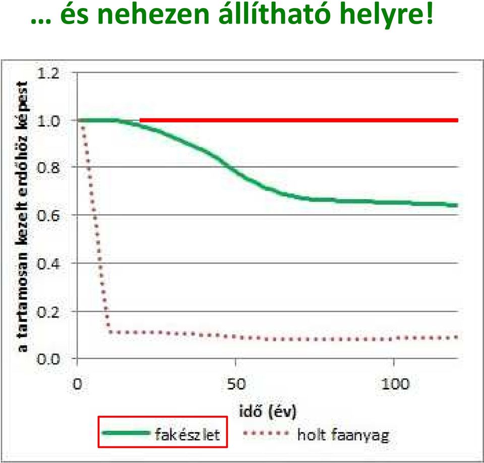 állítható