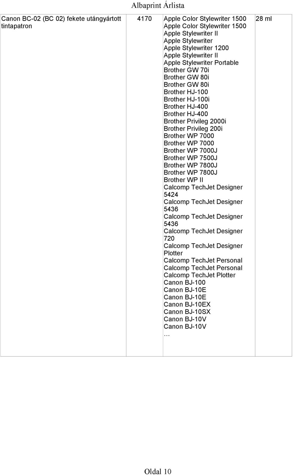 Brother WP 7000 Brother WP 7000 Brother WP 7000J Brother WP 7500J Brother WP 7800J Brother WP 7800J Brother WP II Calcomp TechJet Designer 5424 Calcomp TechJet Designer 5436 Calcomp TechJet Designer