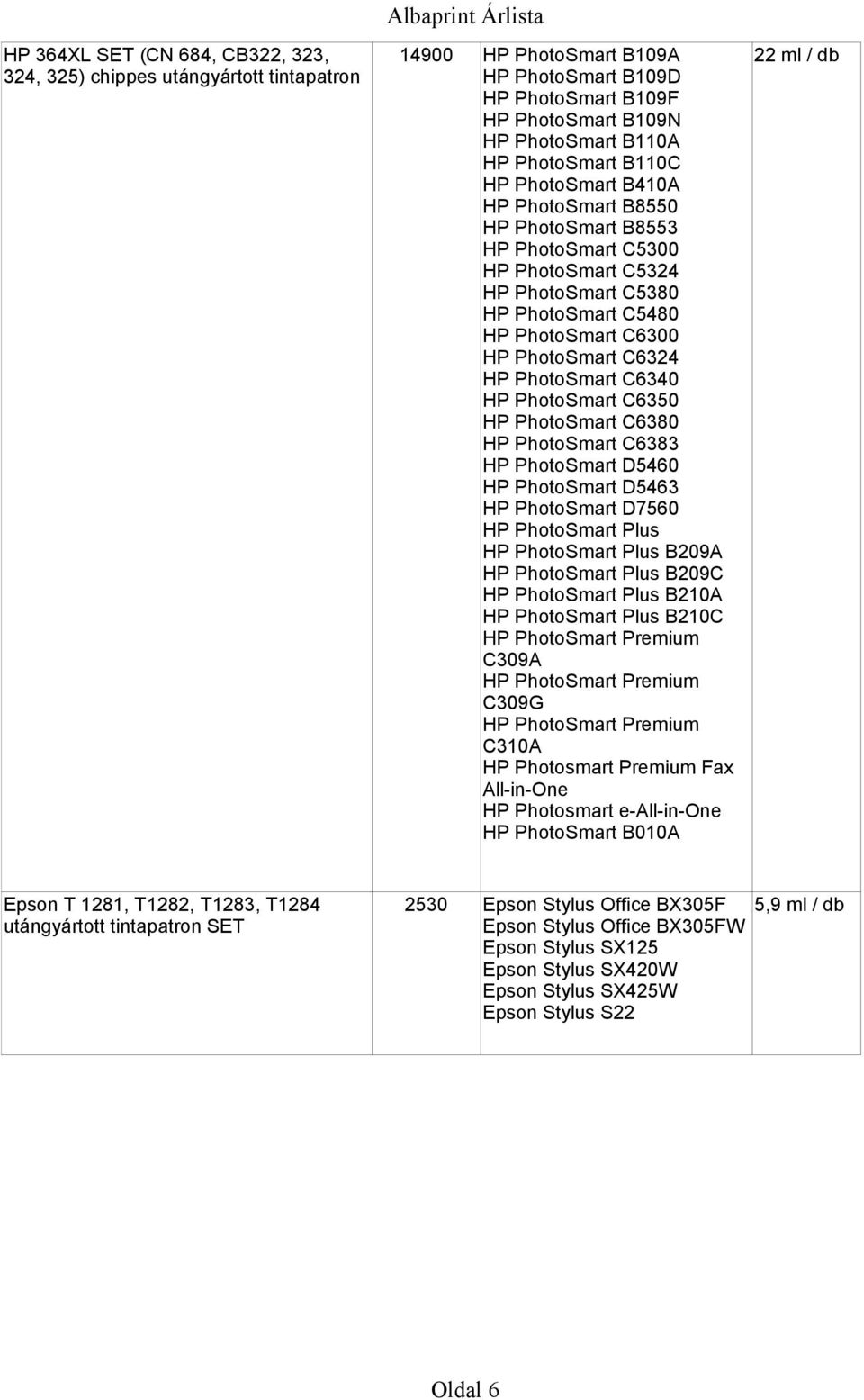T1283, T1284 utángyártott tintapatron SET 2530 Epson Stylus Office BX305F 5,9 ml / db Epson