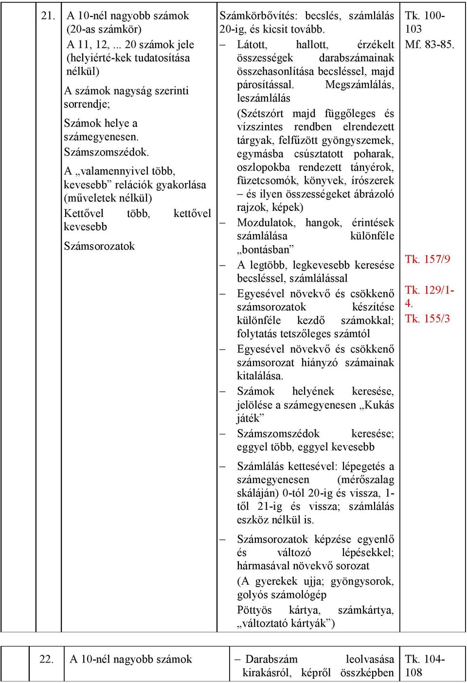 Látott, hallott, érzékelt összességek darabszámainak összehasonlítása becsléssel, majd párosítással.