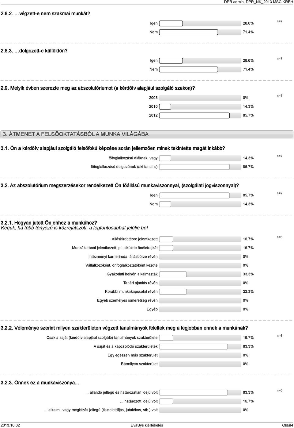 . Ön a kérdőív alapjául szolgáló felsőfokú képzése során jellemzően minek tekintette magát inkább? főfoglalkozású diáknak, vagy.% főfoglalkozású dolgozónak (aki tanul is) 8.7%.