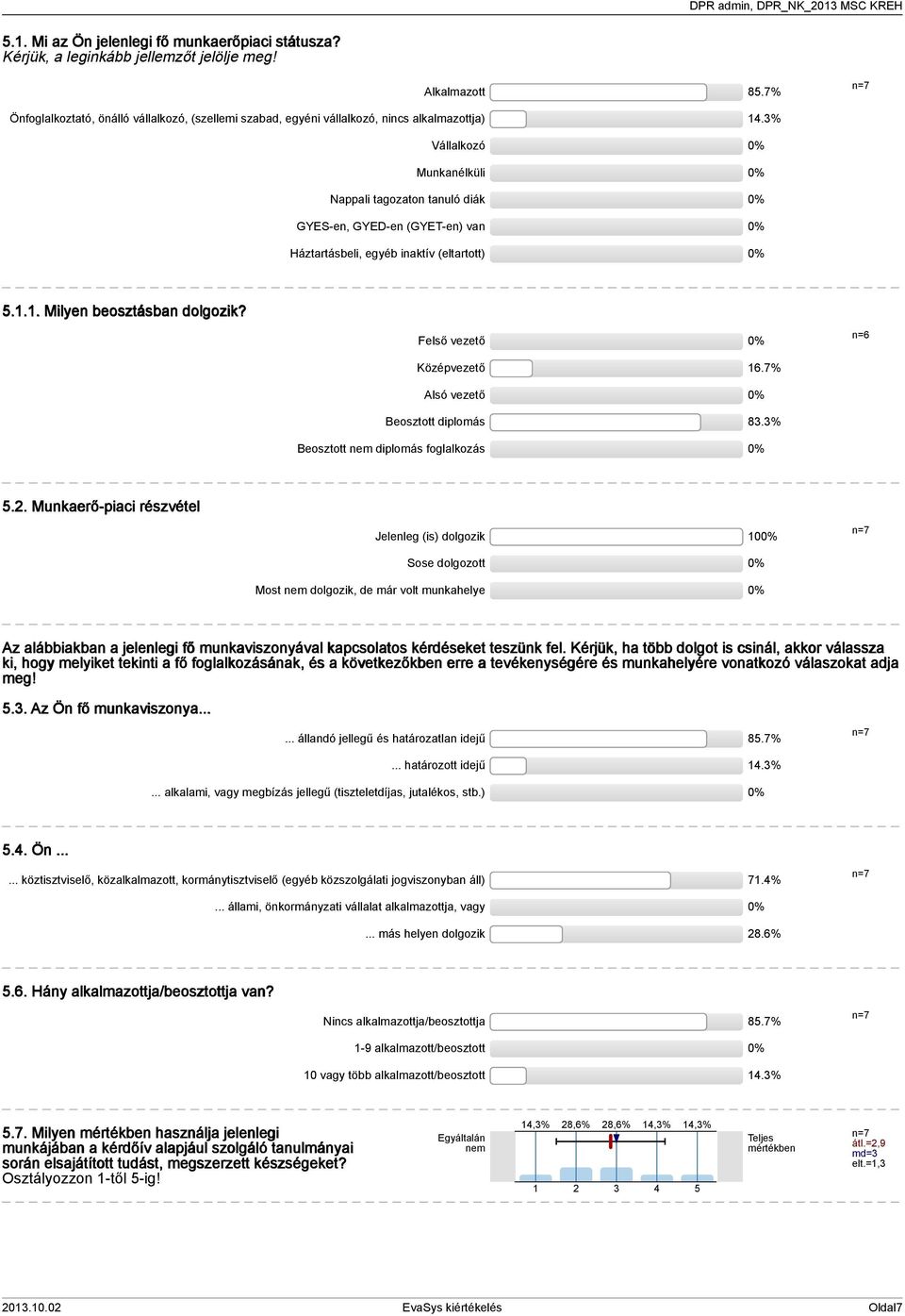 % Vállalkozó Munkanélküli Nappali tagozaton tanuló diák GYES-en, GYED-en (GYET-en) van Háztartásbeli, egyéb inaktív (eltartott)... Milyen beosztásban dolgozik? Felső vezető Középvezető 6.