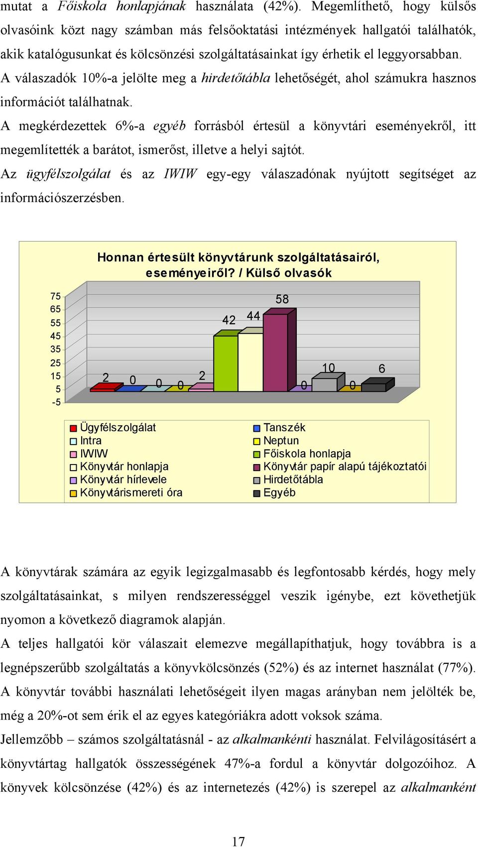 A válaszadók 1%-a jelölte meg a hirdetőtábla lehetőségét, ahol számukra hasznos információt találhatnak.