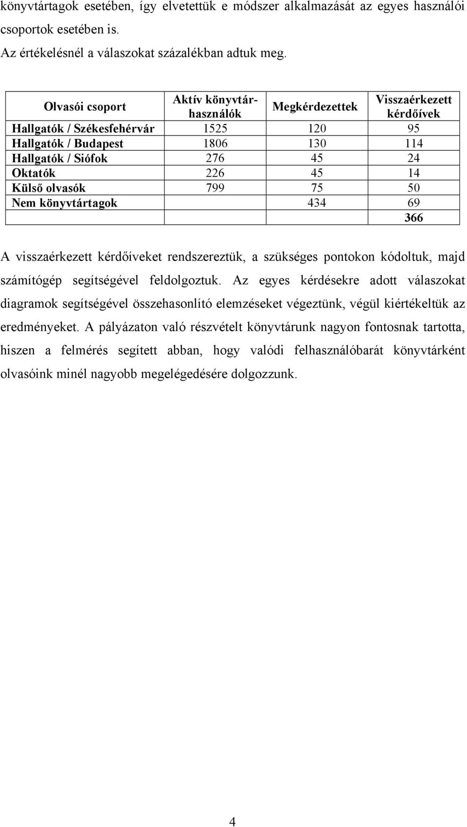 Külső olvasók 799 75 5 könyvtártagok 434 69 366 A visszaérkezett kérdőíveket rendszereztük, a szükséges pontokon kódoltuk, majd számítógép segítségével feldolgoztuk.