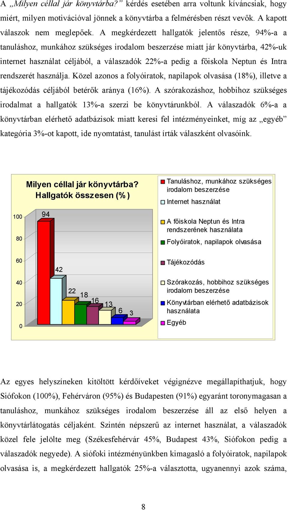 Neptun és Intra rendszerét használja. Közel azonos a folyóiratok, napilapok olvasása (18%), illetve a tájékozódás céljából betérők aránya (16%).