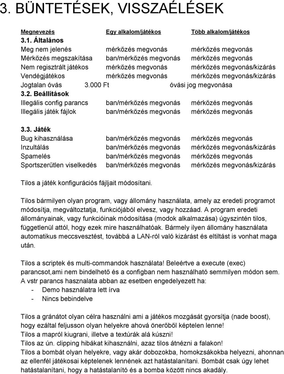 Vendégjátékos mérkőzés megvonás mérkőzés megvonás/kizárás Jogtalan óvás 3.000 Ft óvási jog megvonása 3.2.