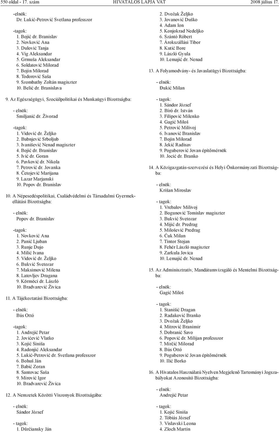 Vidović dr. Željko 2. Bubnjević Srboljub 3. Ivanišević Nenad magiszter 4. Bojić dr. Branislav 5. Ivić dr. Goran 6. Pavković dr. Nikola 7. Petrović dr. Jovanka 8. Četojević Marijana 9.