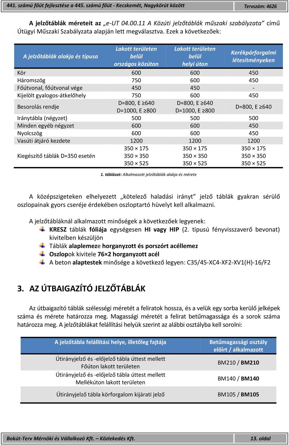 Főútvonal, főútvonal vége 450 450 Kijelölt gyalogos átkelőhely 750 600 450 Besorolás rendje D=800, E 640 D=800, E 640 D=1000, E 800 D=1000, E 800 D=800, E 640 Iránytábla (négyzet) 500 500 500 Minden