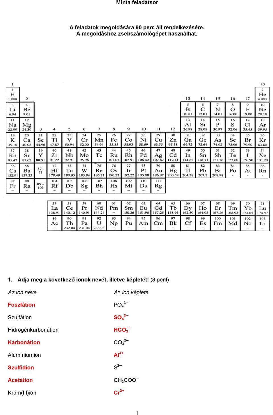 Minta feladatsor. Az ion képlete. Az ion neve O 4. Foszfátion. Szulfátion  CO 3. Karbonátion. Hidrogénkarbonátion O 3. Alumíniumion. Al 3+ +  Szulfidion - PDF Free Download