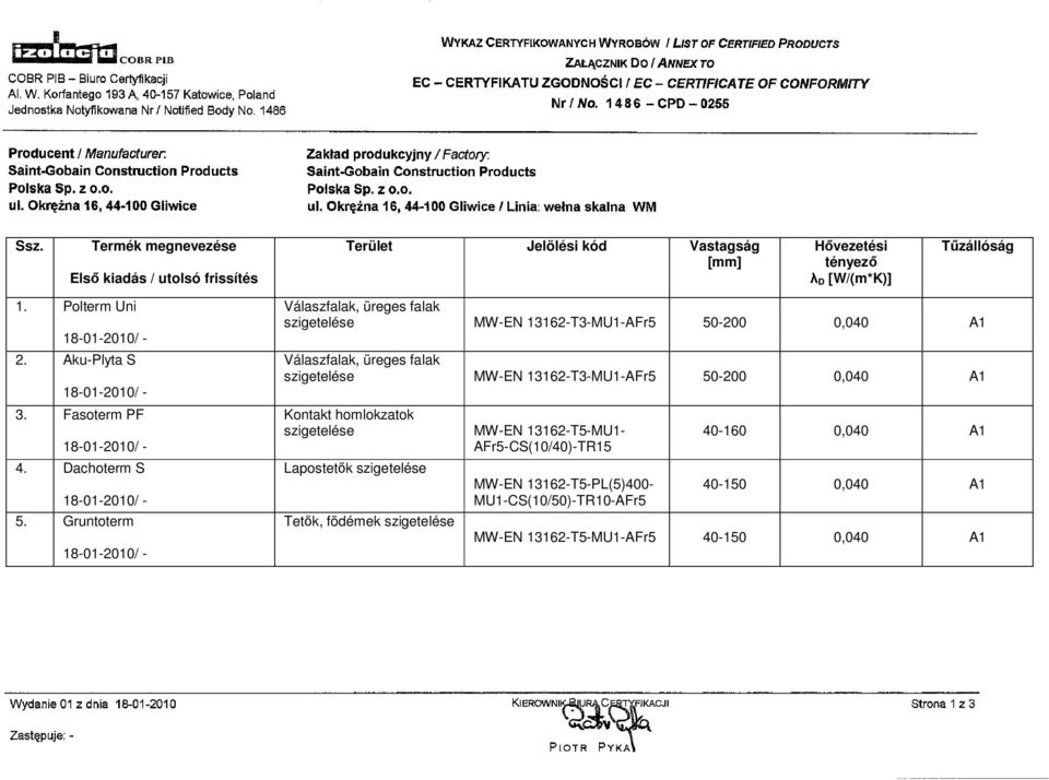 Gruntoterm Válaszfalak, üreges falak szigetelése MW-EN 13162-T3-MU1-AFr5 50-200 0,040 A1 Válaszfalak, üreges falak szigetelése MW-EN 13162-T3-MU1-AFr5