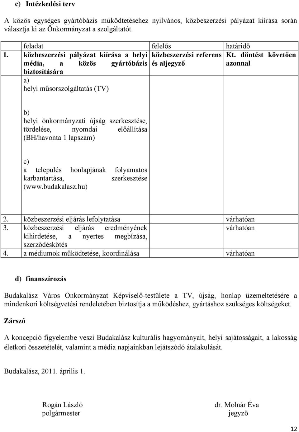 döntést követően azonnal b) helyi önkormányzati újság szerkesztése, tördelése, nyomdai előállítása (BH/havonta 1 lapszám) c) a település honlapjának folyamatos karbantartása, szerkesztése (www.