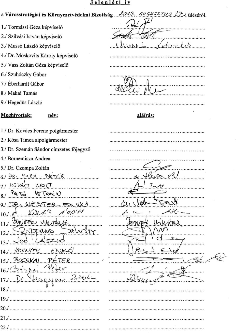 / Hegedüs László Meghívottak: ::::~~;:::::c;...::::::::::::::::::::... p... aláírás: 1./ Dr. Kovács Ferenc polgármester 2./ Kósa Tímea alpolgármester 3./ Dr. Szemán Sándor címzetes főjegyző 4.