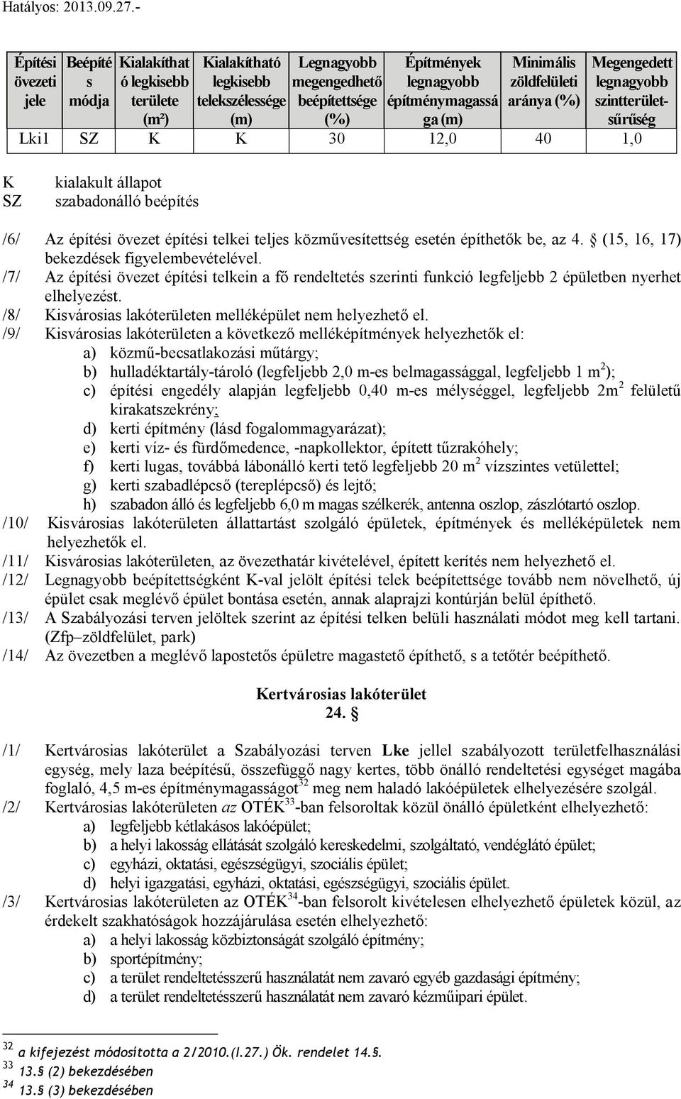 eetén építhetők be, az 4. (15, 16, 17) bekezdéek figyelembevételével. /7/ Az építéi övezet építéi telkein a fő rendelteté zerinti funkció legfeljebb 2 épületben nyerhet elhelyezét.