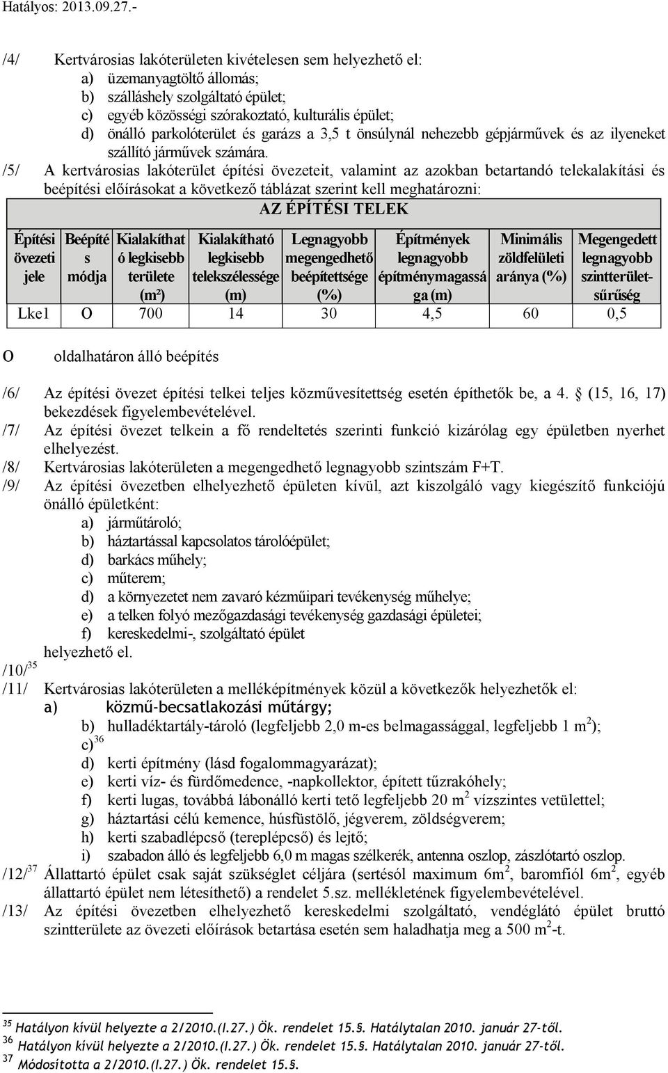 /5/ A kertvároia lakóterület építéi övezeteit, valamint az azokban betartandó telekalakítái é beépítéi előíráokat a következő táblát zerint kell meghatározni: AZ ÉPÍTÉSI TELEK Építéi övezeti jele
