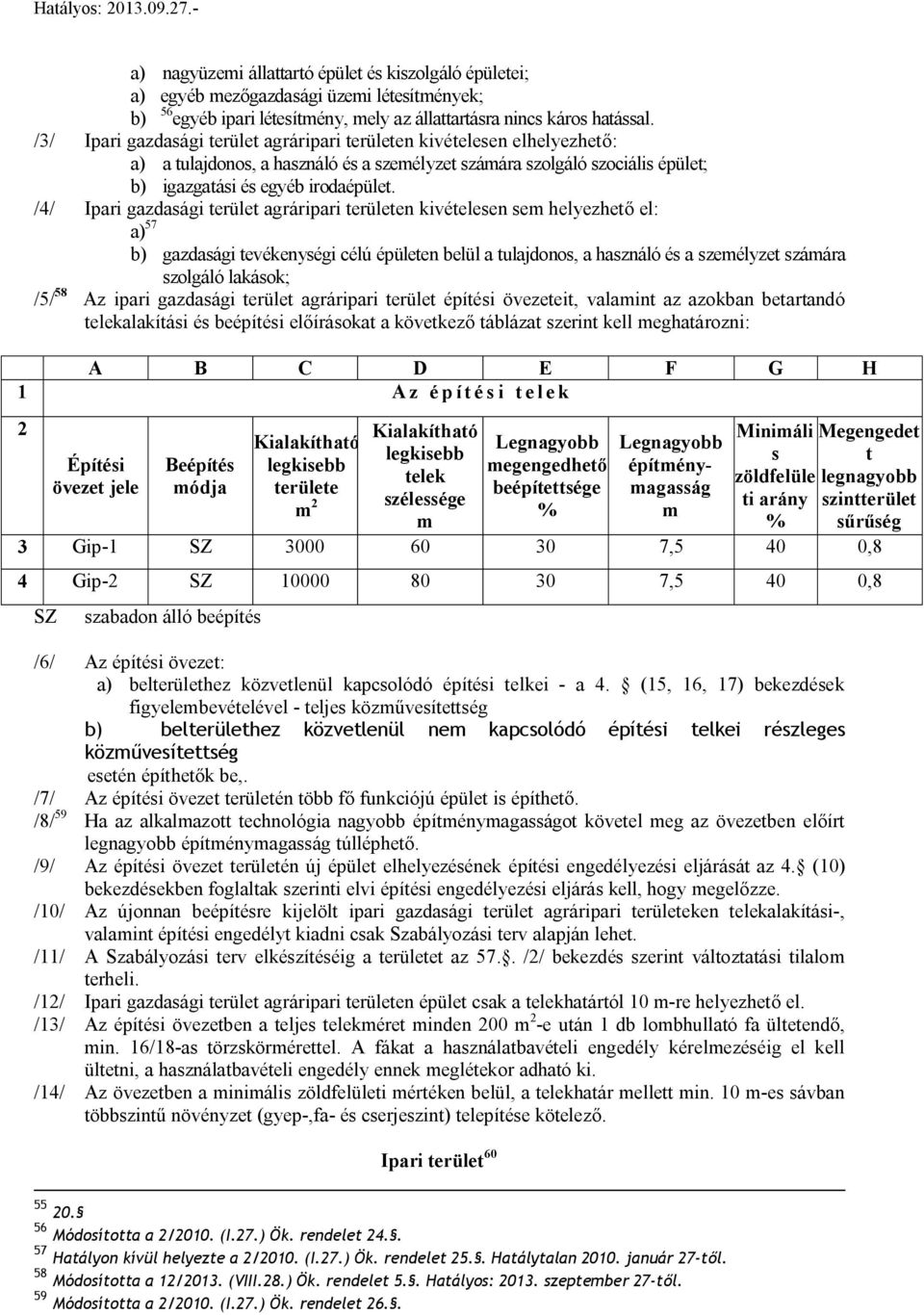 /4/ Ipari gazdaági terület agráripari területen kivételeen em helyezhető el: a) 57 b) gazdaági tevékenyégi célú épületen belül a tulajdono, a haználó é a zemélyzet zámára zolgáló lakáok; /5/ 58 Az