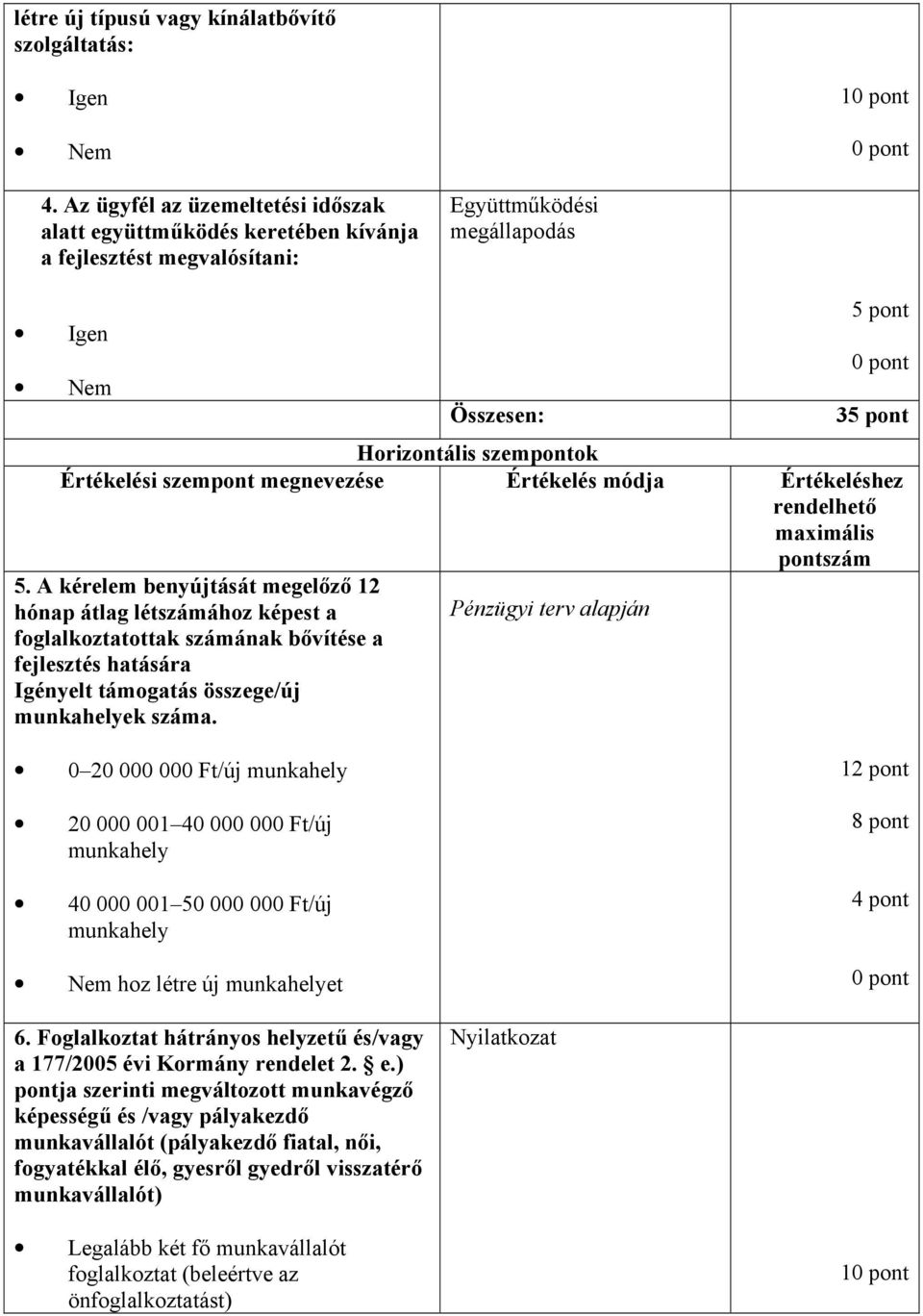 szempont megnevezése Értékelés módja Értékeléshez rendelhető maximális pontszám 5.