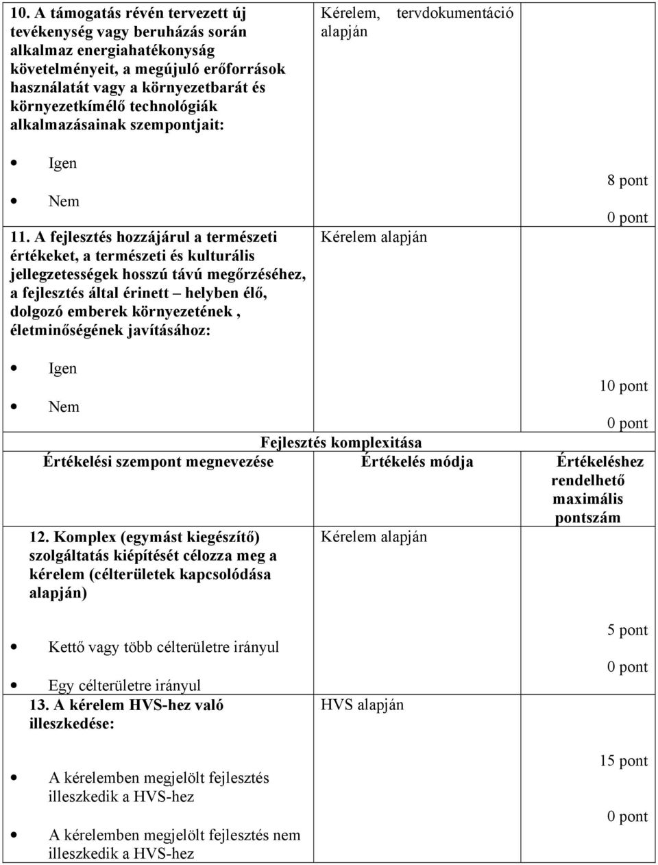 A fejlesztés hozzájárul a természeti értékeket, a természeti és kulturális jellegzetességek hosszú távú megőrzéséhez, a fejlesztés által érinett helyben élő, dolgozó emberek környezetének,