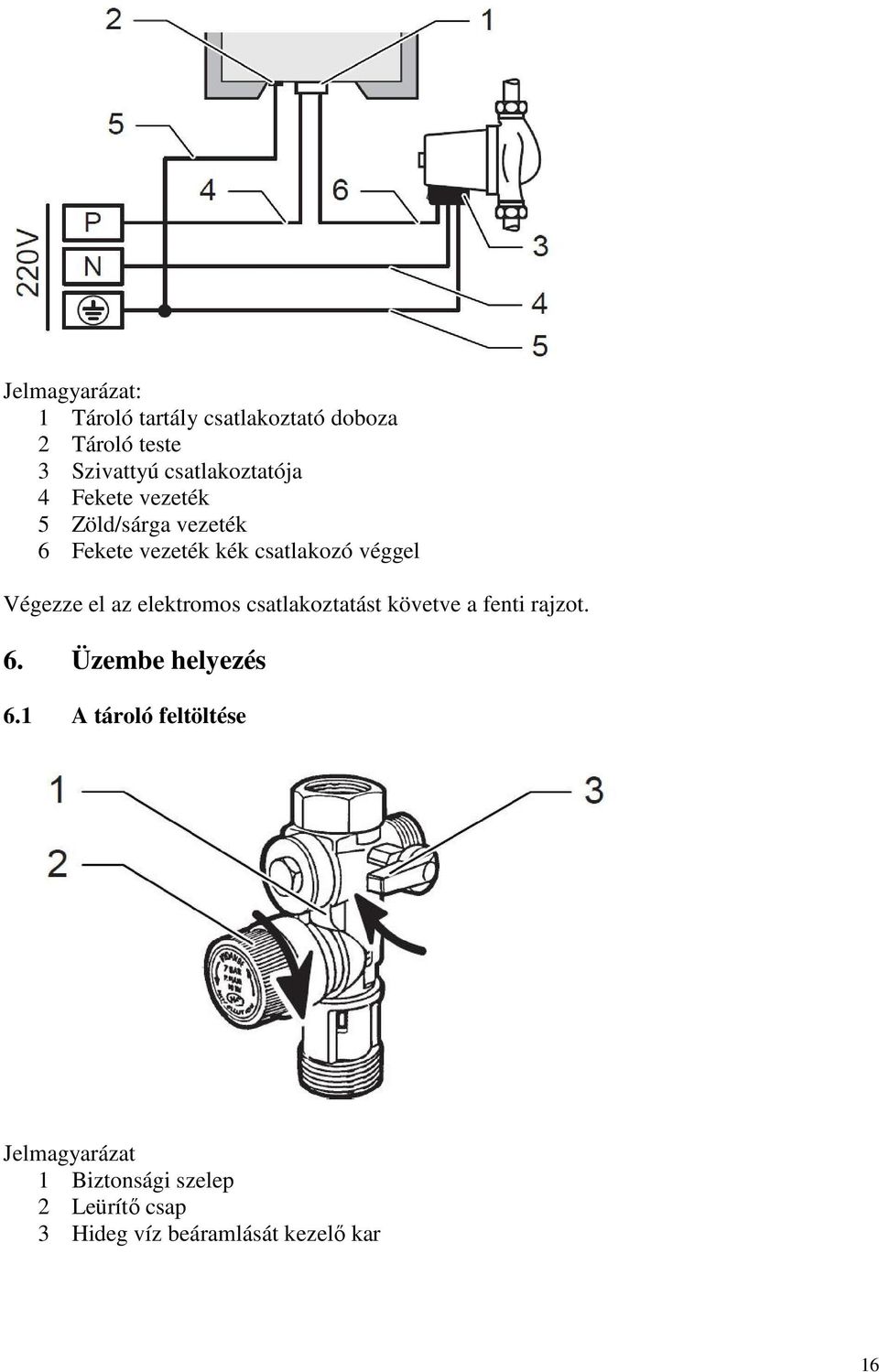 véggel Végezze el az elektromos csatlakoztatást követve a fenti rajzot. 6.