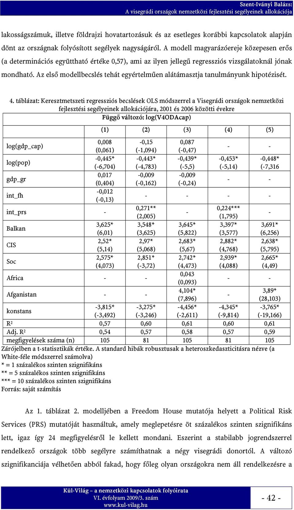 Az első modellbecslés tehát egyértelműen alátámasztja tanulmányunk hipotézisét. 4.